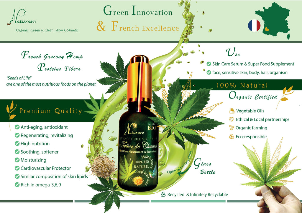 HIGH NOURISHMENT SET - Nourishing skincare + energizing treatment-2