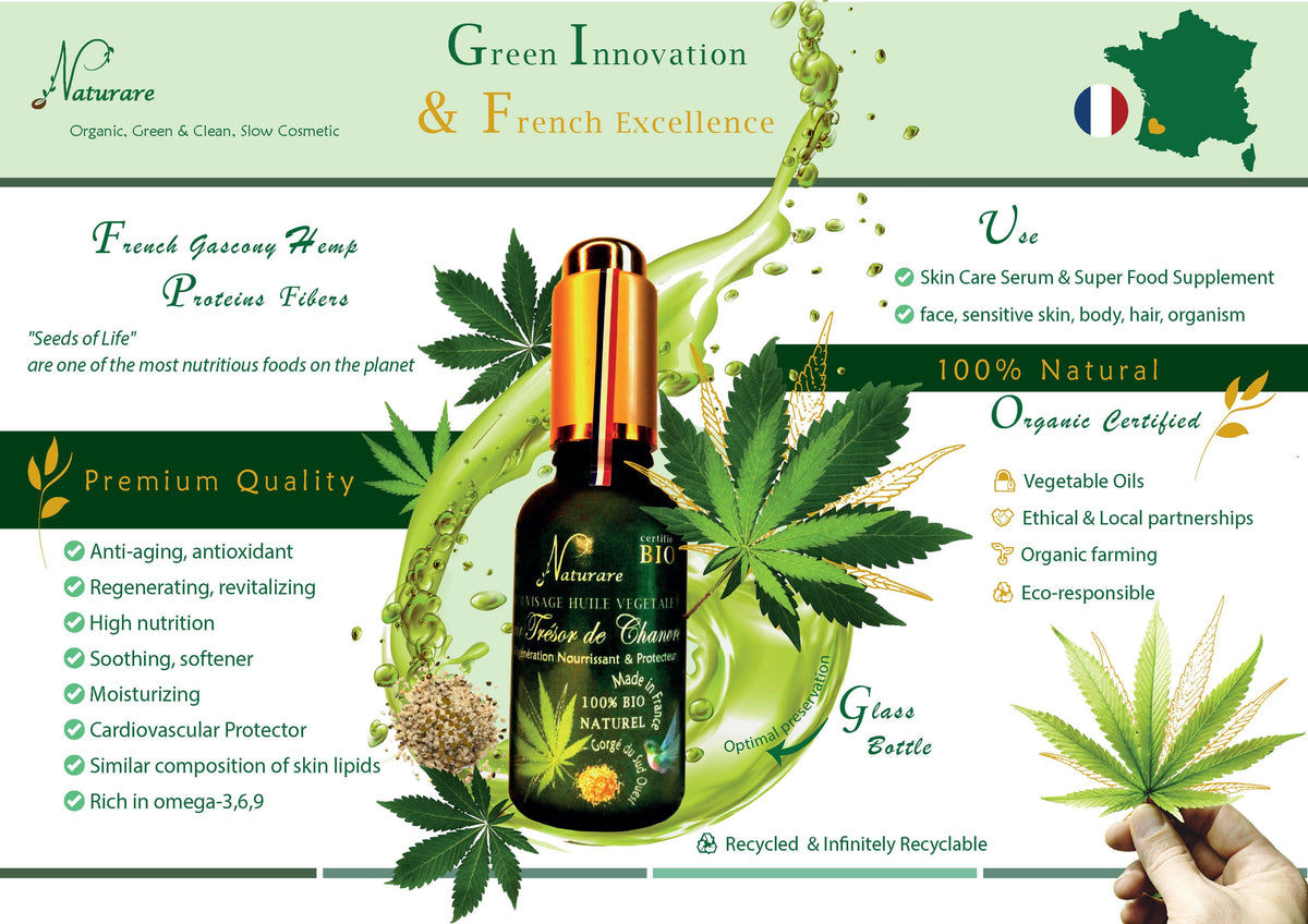 HIGH NOURISHMENT SET - Nourishing skincare + energizing treatment-2